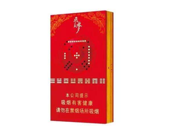 纪委规定高档香烟【高档香烟一般能放多久?】